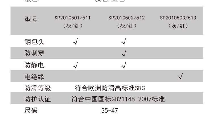 巴固（BACOU） SP2010503  反毛皮休闲款安全鞋 (舒适、轻便、透气、6KV电绝缘)